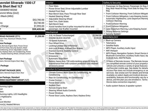 Used 2024 Chevrolet Silverado 1500 LT w/ Z71 Off-Road Package AWD/4WD image 5