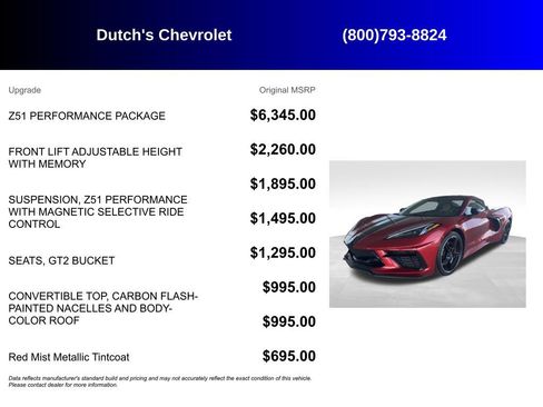 Used 2022 Chevrolet Corvette Stingray Preferred Conv w/ Z51 Performance Package RWD image 6