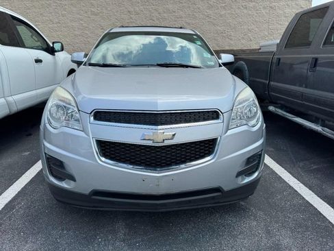 Used 2015 Chevrolet Equinox LT w/ Driver Convenience Package FWD image 2