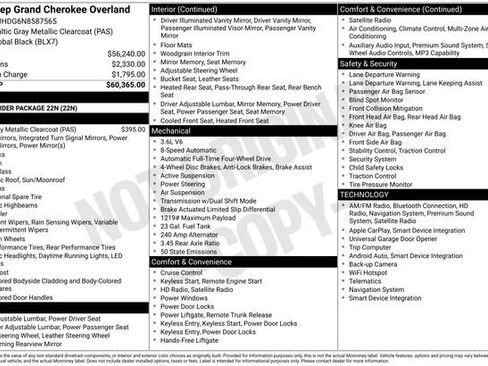 Used 2022 Jeep Grand Cherokee Overland image 5