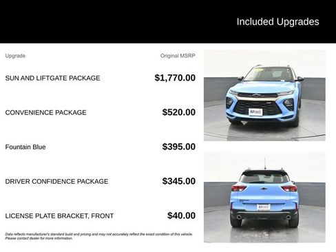 Used 2023 Chevrolet TrailBlazer RS w/ Sun and Liftgate Package FWD image 9