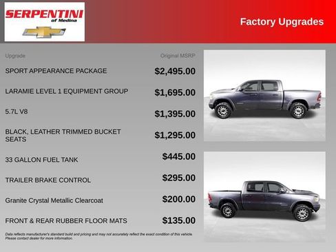 Used 2019 RAM 1500 Laramie w/ Sport Appearance Package AWD/4WD image 6