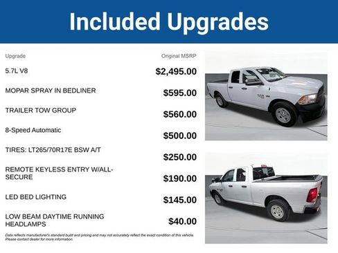 Used 2022 RAM 1500 Tradesman w/ Trailer Tow Group image 5
