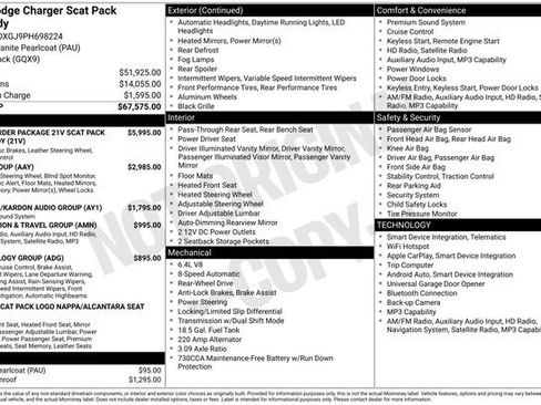 Used 2023 Dodge Charger Scat Pack image 35