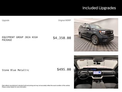 New 2025 Ford Expedition Max Active image 3