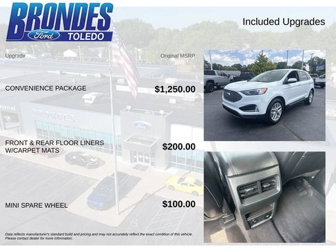 Used 2023 Ford Edge SEL w/ Convenience Package AWD/4WD image 6