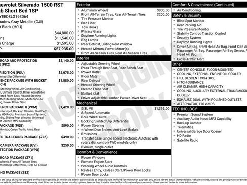 Used 2020 Chevrolet Silverado 1500 RST AWD/4WD image 32
