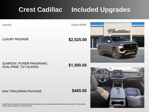 Used 2024 Chevrolet Tahoe Z71 w/ Luxury Package image 5