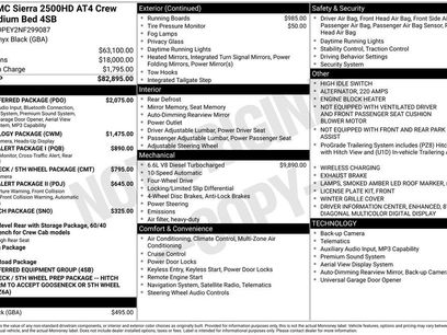 Used 2022 GMC Sierra 2500 AT4 w/ AT4 Preferred Package