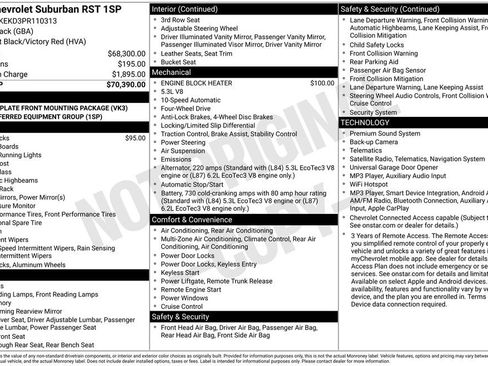 Certified 2023 Chevrolet Suburban RST AWD/4WD image 40
