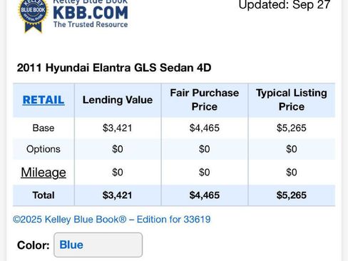 Used 2011 Hyundai Elantra GLS w/ Preferred Equipment Pkg 3 image 19