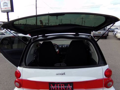 Used 2015 smart fortwo passion image 17