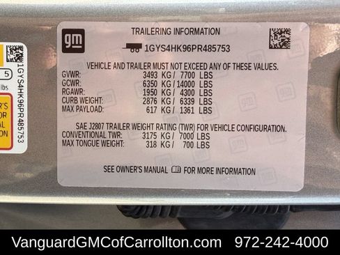 Used 2023 Cadillac Escalade V AWD/4WD image 34