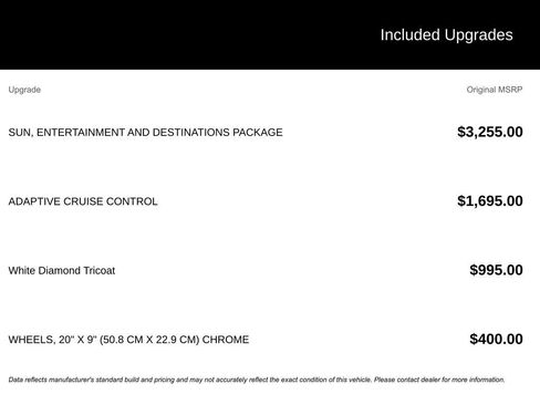 Used 2015 Chevrolet Tahoe LTZ image 4