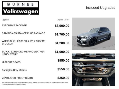 Used 2020 BMW X3 M w/ Executive Package AWD/4WD image 4