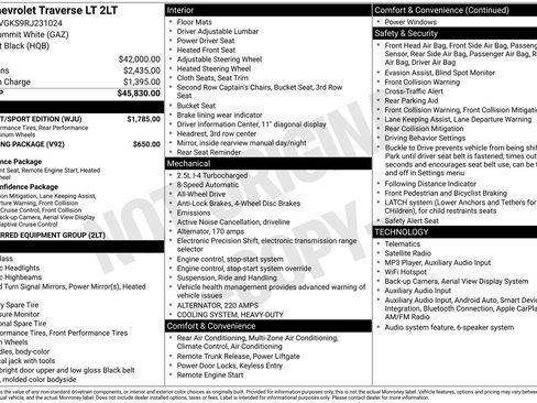 Used 2024 Chevrolet Traverse LT w/ Midnight/Sport Edition AWD/4WD image 29