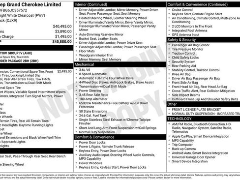 Used 2018 Jeep Grand Cherokee Limited image 2