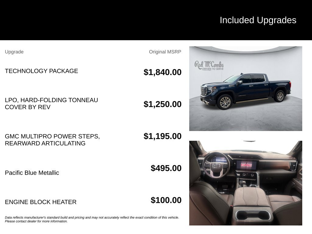 Used 2023 GMC Sierra 1500 Denali w/ Technology Package AWD/4WD image 5