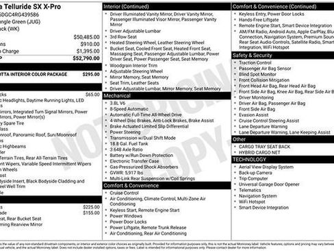 Used 2024 Kia Telluride SX X-Pro image 20