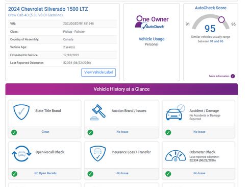 Certified 2024 Chevrolet Silverado 1500 LTZ AWD/4WD image 23