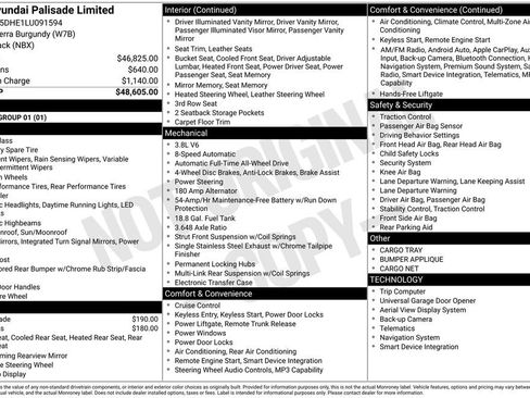 Used 2020 Hyundai Palisade Limited image 30