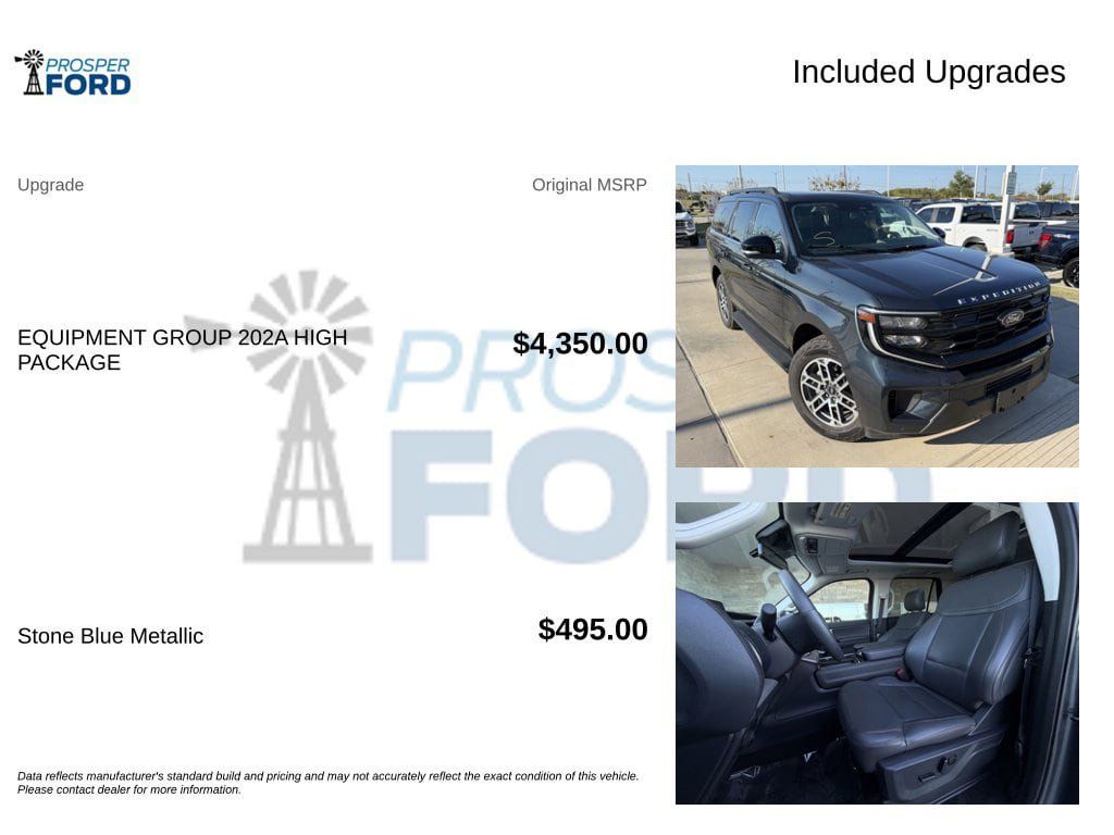 Used 2025 Ford Expedition Active AWD/4WD image 3