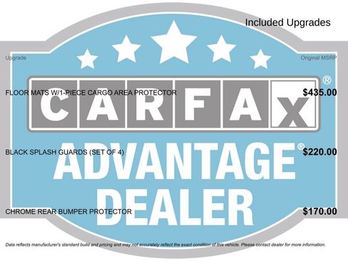 Used 2023 Nissan Rogue SV AWD/4WD image 3
