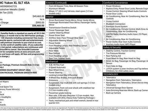 Used 2013 GMC Yukon XL SLT image 20