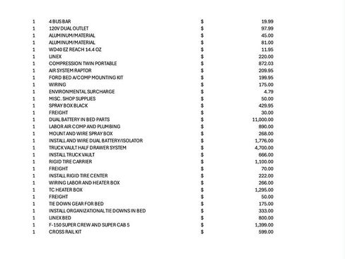 Used 2019 Ford F150 Raptor w/ Equipment Group 802A Luxury image 81