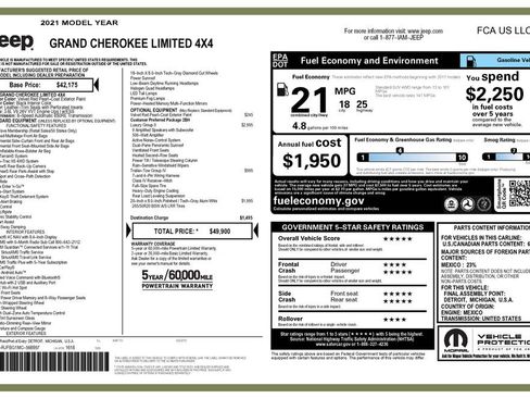 Used 2021 Jeep Grand Cherokee Limited w/ Luxury Group II image 4