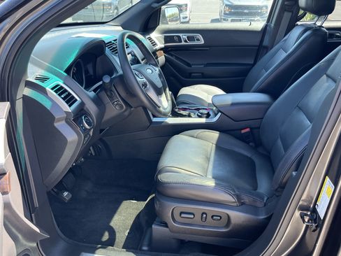 Used 2015 Ford Explorer Limited w/ Equipment Group 302A AWD/4WD image 8