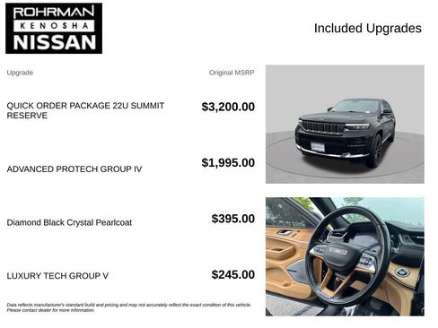 Used 2021 Jeep Grand Cherokee L Summit AWD/4WD image 4