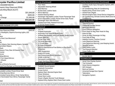 Used 2022 Chrysler Pacifica Limited AWD/4WD image 39