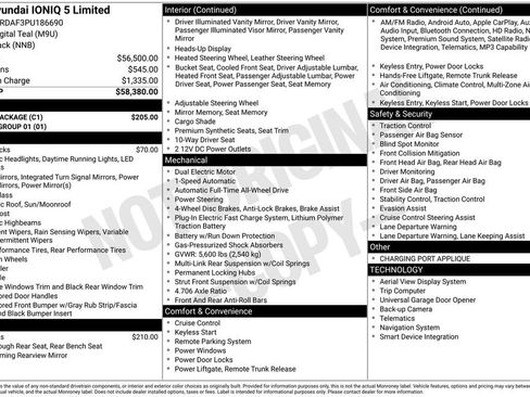 Used 2023 Hyundai Ioniq 5 Limited w/ Cargo Package AWD/4WD image 31