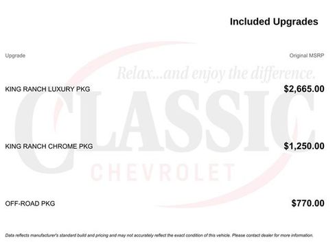 Used 2013 Ford F150 King Ranch w/ King Ranch Luxury Pkg AWD/4WD image 21