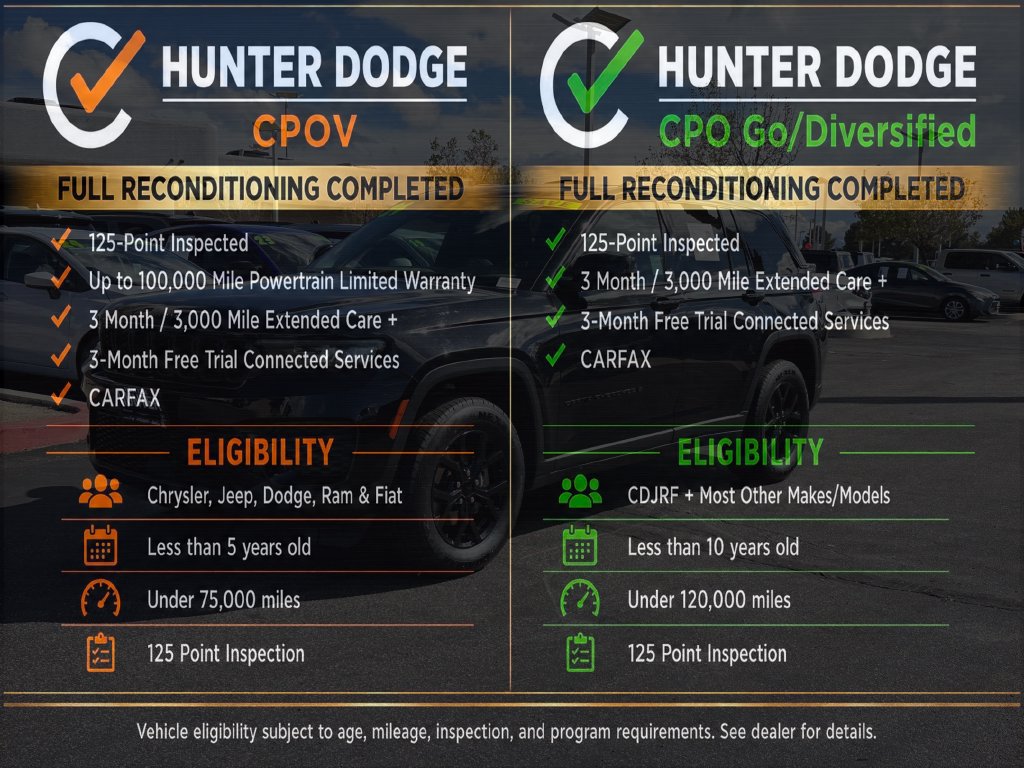 Certified 2024 Jeep Grand Cherokee Altitude AWD/4WD image 2