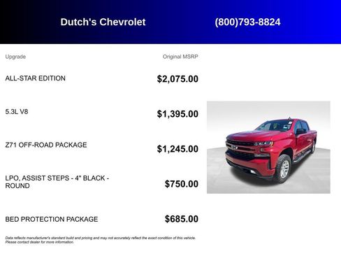 Used 2020 Chevrolet Silverado 1500 RST w/ All-Star Edition image 6