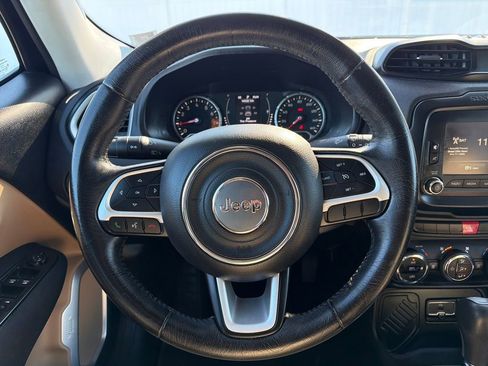 Used 2015 Jeep Renegade Latitude w/ Popular Equipment Group image 27