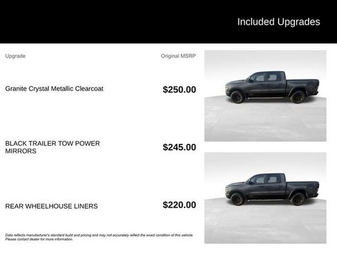 Certified 2022 RAM 1500 Rebel w/ Rebel Level 2 Equipment Group AWD/4WD image 12