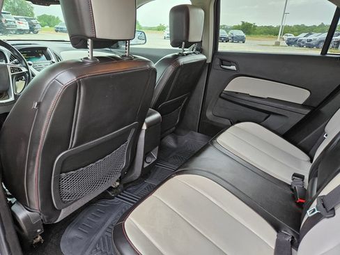 Used 2015 Chevrolet Equinox LT w/ Power Convenience Package AWD/4WD image 23