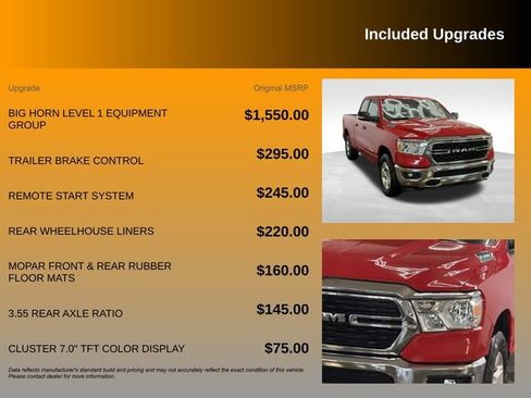 Certified 2022 RAM 1500 Big Horn image 9