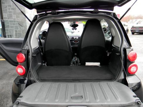 Used 2015 smart fortwo pure image 12