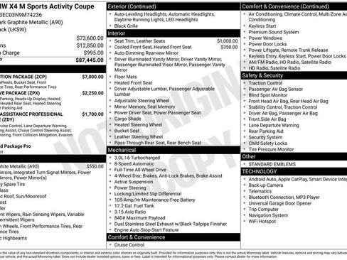 Used 2022 BMW X4 M w/ Competition Package image 6