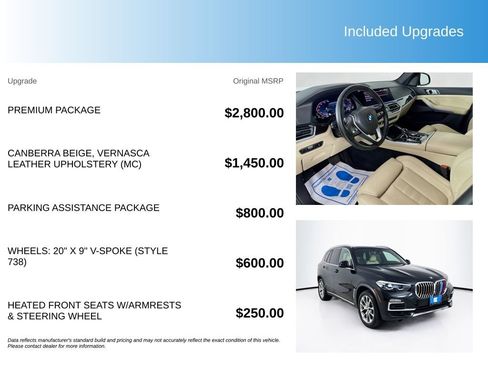 Used 2021 BMW X5 sDrive40i w/ Premium Package RWD image 5