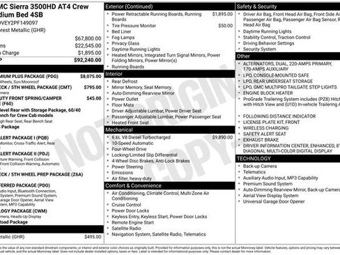 Certified 2023 GMC Sierra 3500 AT4 w/ AT4 Premium Plus Package AWD/4WD image 43