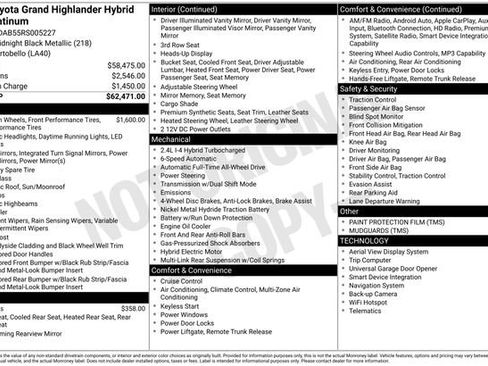 Used 2024 Toyota Grand Highlander AWD Hybrid image 3