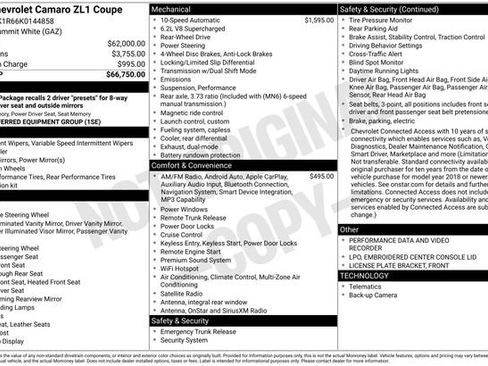 Used 2019 Chevrolet Camaro ZL1 image 32