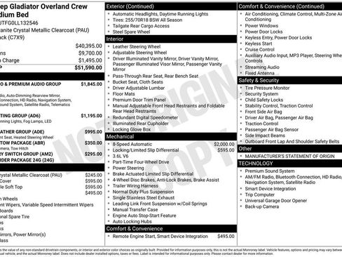 Certified 2020 Jeep Gladiator Overland image 49