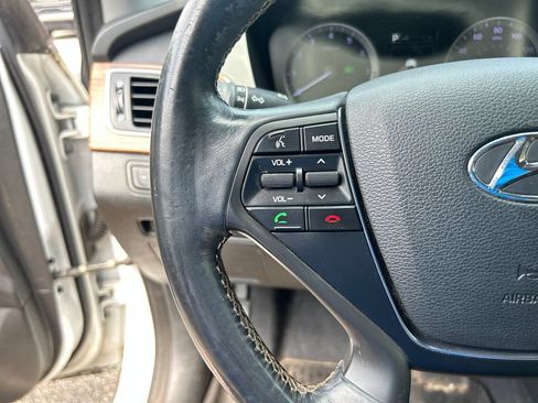 Used 2015 Hyundai Sonata Limited w/ Option Group 05 FWD image 18
