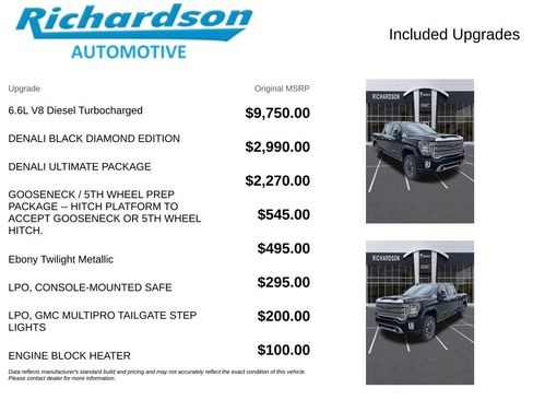 Used 2021 GMC Sierra 2500 Denali w/ Denali Black Diamond Edition AWD/4WD image 6